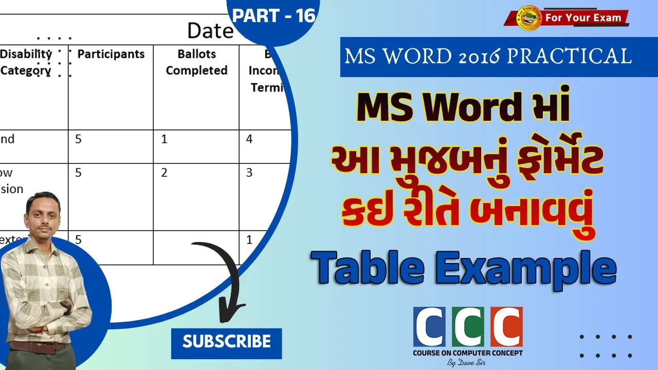 17 Video 16 ｜ CCC ｜ How to make different types of Table in MS Word